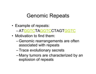 Genomic Repeats
• Example of repeats:
– ATGGTCTAGGTCCTAGTGGTC
• Motivation to find them:
– Genomic rearrangements are ofte...