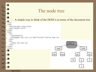 The node tree
 A simple way to think of the DOM is in terms of the document tree
2019-2018
 