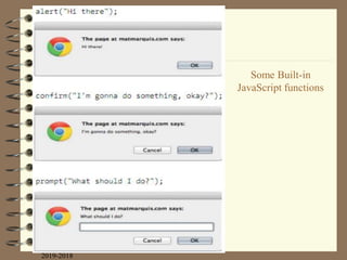 Some Built-in
JavaScript functions
2019-2018
 