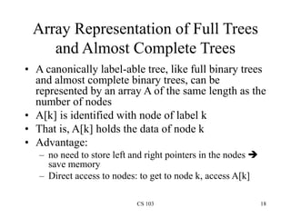 lecture10 date structure types of graph and terminology | PPT