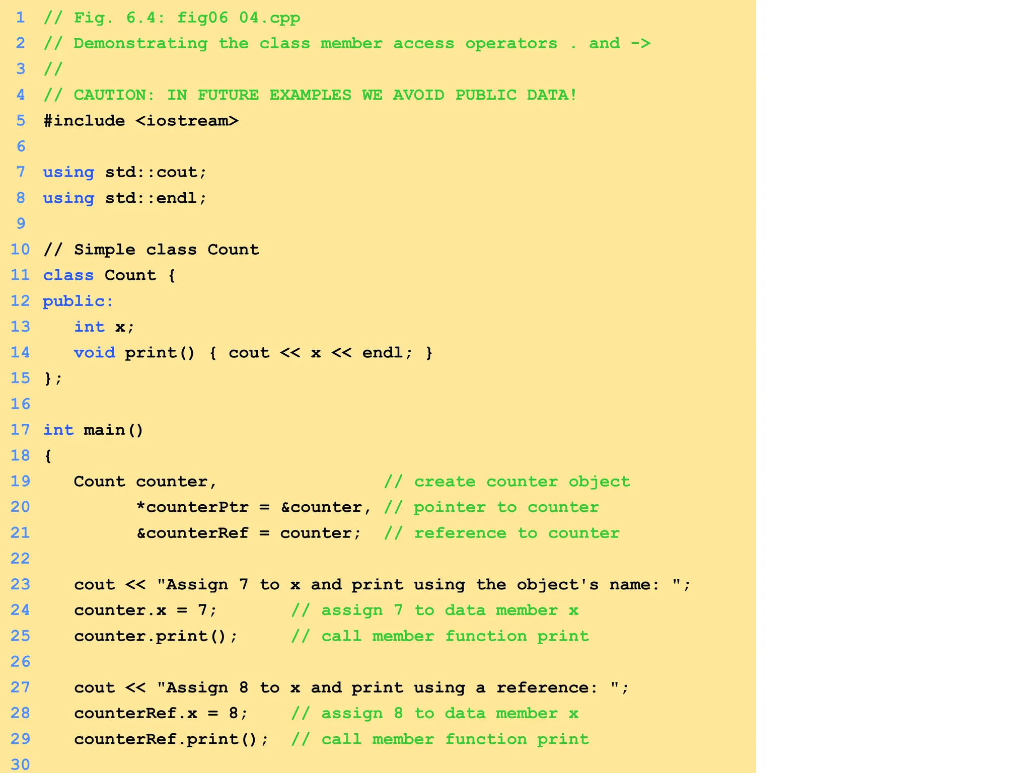 1 // Fig. 6.4: fig06_04.cpp
2 // Demonstrating the class member access operators . and ->
3 //
4 // CAUTION: IN FUTURE EXAMPLES WE AVOID PUBLIC DATA!
5 #include <iostream>
6
7 using std::cout;
8 using std::endl;
9
10 // Simple class Count
11 class Count {
12 public:
13 int x;
14 void print() { cout << x << endl; }
15 };
16
17 int main()
18 {
19 Count counter, // create counter object
20 *counterPtr = &counter, // pointer to counter
21 &counterRef = counter; // reference to counter
22
23 cout << "Assign 7 to x and print using the object's name: ";
24 counter.x = 7; // assign 7 to data member x
25 counter.print(); // call member function print
26
27 cout << "Assign 8 to x and print using a reference: ";
28 counterRef.x = 8; // assign 8 to data member x
29 counterRef.print(); // call member function print
30
 