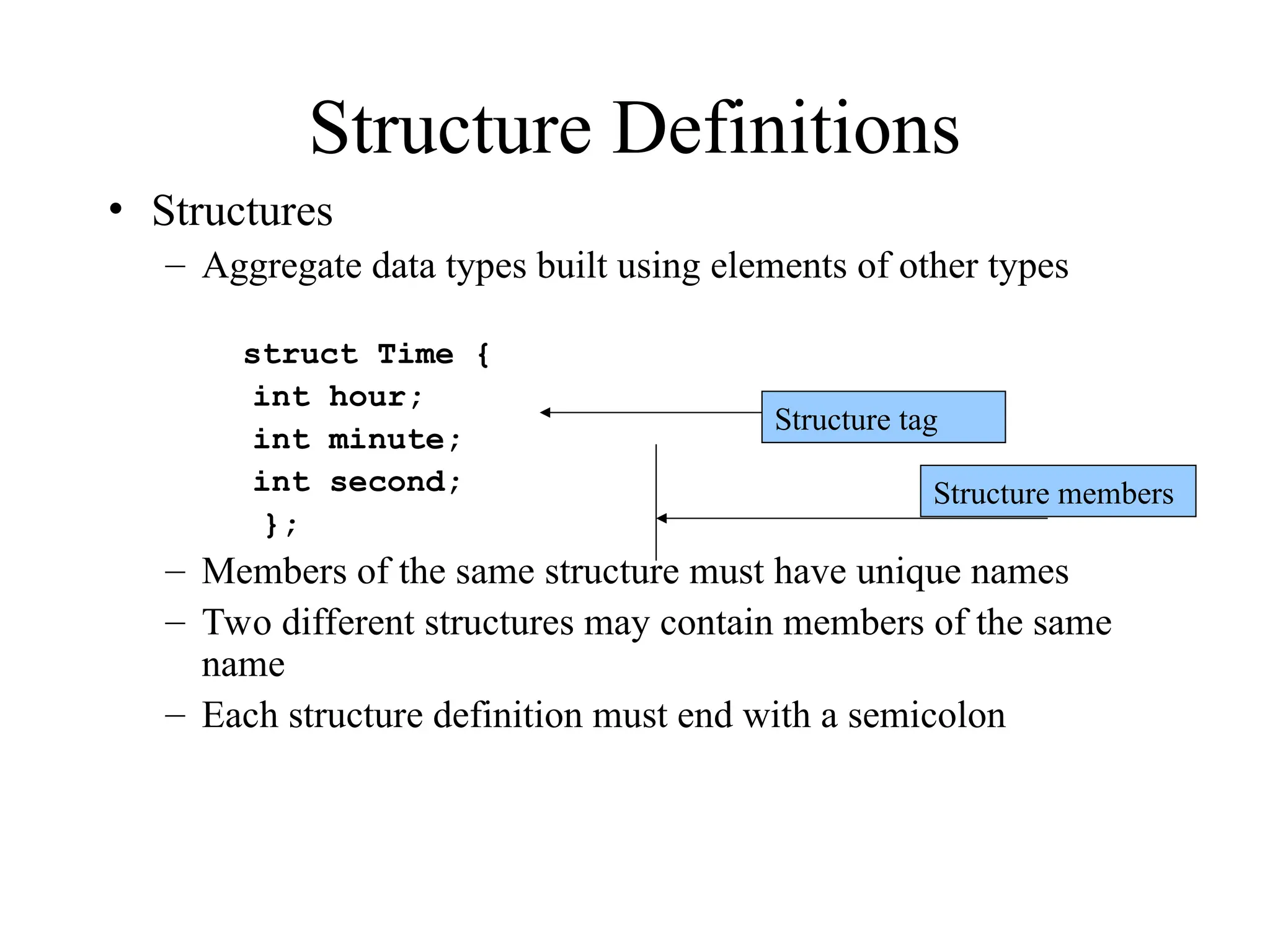 Structure Definitions
• Structures
– Aggregate data types built using elements of other types
struct Time {
int hour;
int minute;
int second;
};
– Members of the same structure must have unique names
– Two different structures may contain members of the same
name
– Each structure definition must end with a semicolon
Structure tag
Structure members
 