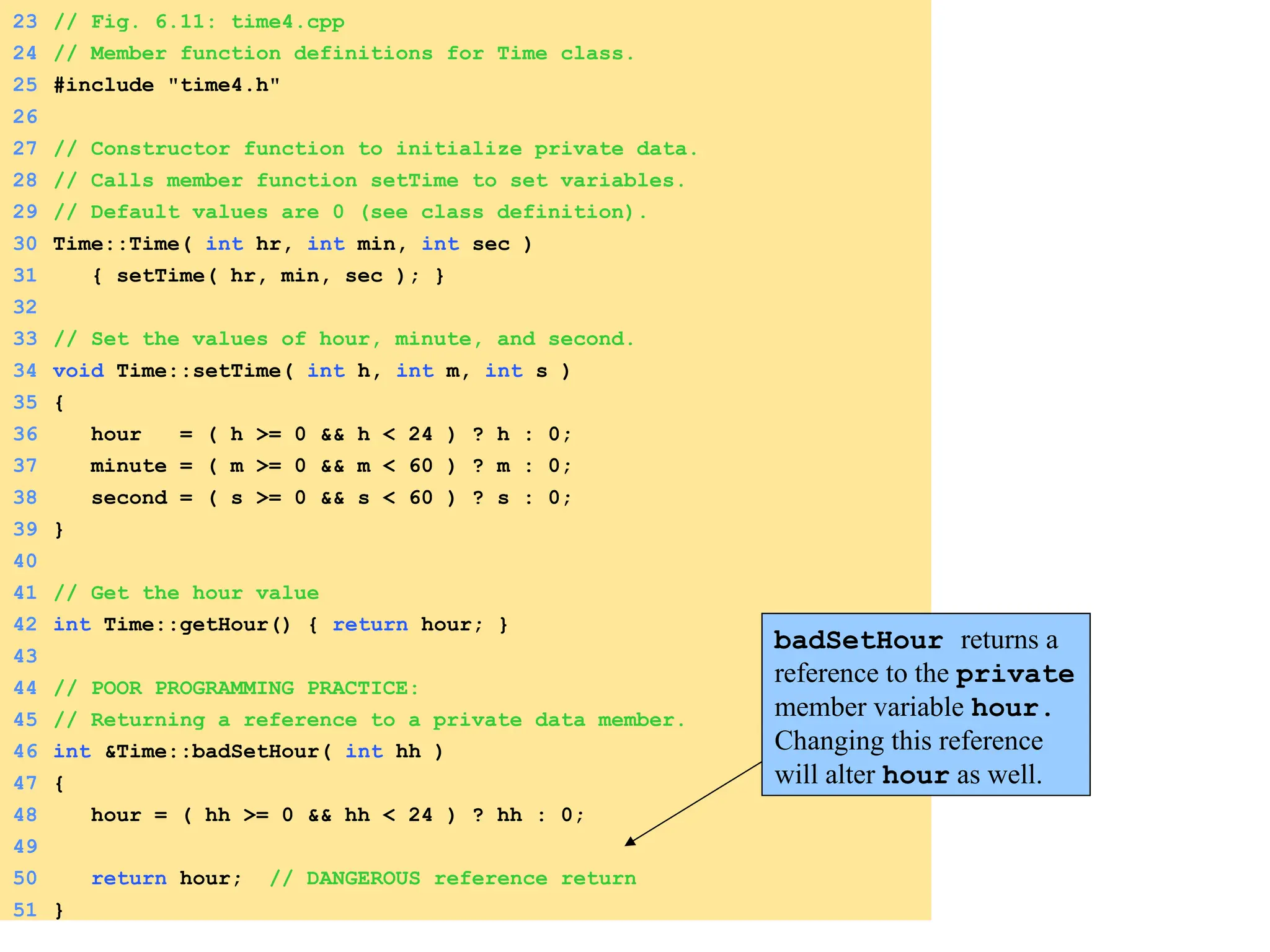 1. Load header
1.1 Function definitions
23 // Fig. 6.11: time4.cpp
24 // Member function definitions for Time class.
25 #include "time4.h"
26
27 // Constructor function to initialize private data.
28 // Calls member function setTime to set variables.
29 // Default values are 0 (see class definition).
30 Time::Time( int hr, int min, int sec )
31 { setTime( hr, min, sec ); }
32
33 // Set the values of hour, minute, and second.
34 void Time::setTime( int h, int m, int s )
35 {
36 hour = ( h >= 0 && h < 24 ) ? h : 0;
37 minute = ( m >= 0 && m < 60 ) ? m : 0;
38 second = ( s >= 0 && s < 60 ) ? s : 0;
39 }
40
41 // Get the hour value
42 int Time::getHour() { return hour; }
43
44 // POOR PROGRAMMING PRACTICE:
45 // Returning a reference to a private data member.
46 int &Time::badSetHour( int hh )
47 {
48 hour = ( hh >= 0 && hh < 24 ) ? hh : 0;
49
50 return hour; // DANGEROUS reference return
51 }
badSetHour returns a
reference to the private
member variable hour.
Changing this reference
will alter hour as well.
 