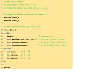 1 // Fig. 6.5: time1.h
2 // Declaration of the Time class.
3 // Member functions are defined in time1.cpp
4
5 // prevent multiple inclusions of header file
6 #ifndef TIME1_H
7 #define TIME1_H
8
9 // Time abstract data type definition
10 class Time {
11 public:
12 Time(); // constructor
13 void setTime( int, int, int ); // set hour, minute, second
14 void printMilitary(); // print military time format
15 void printStandard(); // print standard time format
16 private:
17 int hour; // 0 - 23
18 int minute; // 0 - 59
19 int second; // 0 - 59
20 };
21
22 #endif
 