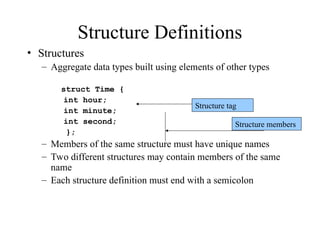 Structure Definitions
• Structures
– Aggregate data types built using elements of other types
struct Time {
int hour;
int minute;
int second;
};
– Members of the same structure must have unique names
– Two different structures may contain members of the same
name
– Each structure definition must end with a semicolon
Structure tag
Structure members
 