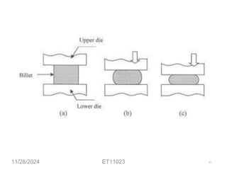 11/28/2024 ET11023 11
 