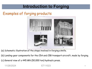 Introduction to Forging
Examples of forging products
(a) Schematic illustration of the steps involved in forging a knife.
(b) Landing-gear components for the C5A and C5B transport aircraft, made by forging.
(c) General view of a 445 MN (50,000 ton) hydraulic press.
11/28/2024 ET11023 20
 