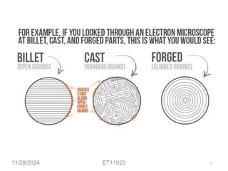 11/28/2024 ET11023 22
 