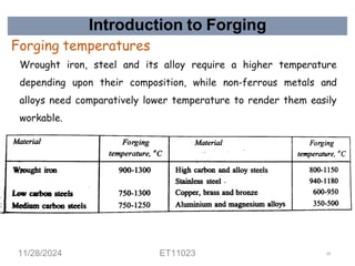 Introduction to Forging
Forging temperatures
Wrought iron, steel and its alloy require a higher temperature
depending upon their composition, while non-ferrous metals and
alloys need comparatively lower temperature to render them easily
workable.
11/28/2024 ET11023 24
 