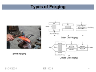 Types of Forging
Smith Forging
Open Die Forging
Closed Die Forging
11/28/2024 ET11023 26
 