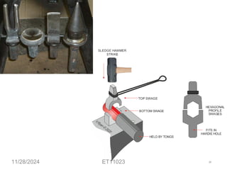 11/28/2024 ET11023 28
 