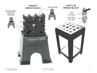 11/28/2024 ET11023 30
 