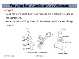 Forging hand tools and appliances
Swages
Used for work which has to be reduced and finished to round or
hexagonal form.
Are made with half grooves of dimensions to suit the work being
reduced.
11/28/2024 ET11023 35
 