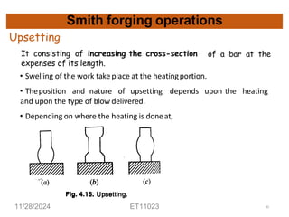 Smith forging operations
• Swelling of the work take place at the heatingportion.
• Theposition and nature of upsetting depends upon the heating
and upon the type of blow delivered.
• Depending on where the heating is doneat,
of a bar at the
Upsetting
It consisting of increasing the cross-section
expenses of its length.
11/28/2024 ET11023 42
 