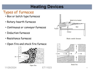Heating Devices
Types of furnaces
• Box or batch type furnaces
• Rotary-hearth furnaces
• Continuous or conveyor furnaces
• Induction furnaces
• Resistance furnaces
• Open fire and stock fire furnace
11/28/2024 ET11023 54
 