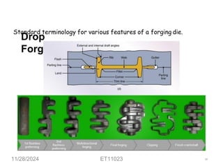 Drop
Forging
Standard terminology for various features of a forging die.
11/28/2024 ET11023 59
 