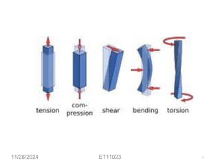 11/28/2024 ET11023 6
 
