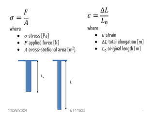 L
L˳
11/28/2024 ET11023 7
 