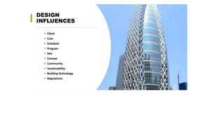 DESIGN
INFLUENCES
• Client
• Cost
• Schedule
• Program
• Site
• Context
• Community
• Sustainability
• Building Technology
• Regulations
 