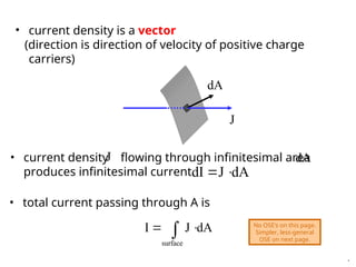 lecture1-introduction to the semiconductor industry-NEW.0.ppt