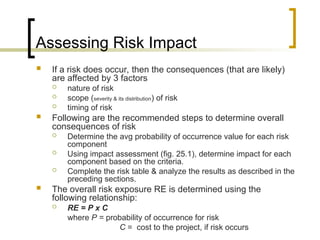 Overview Effect Risk risk management (contd.) Risk Identification Risk Components and ...