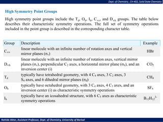 High Symmetry Point Groups
High symmetry point groups include the Td, Oh, Ih, C∞v, and D∞h groups. The table below
describes their characteristic symmetry operations. The full set of symmetry operations
included in the point group is described in the corresponding character table.
Group Description Example
C∞v
linear molecule with an infinite number of rotation axes and vertical
mirror planes (σv)
HBr
D∞h
linear molecule with an infinite number of rotation axes, vertical mirror
planes (σv), perpendicular C2 axes, a horizontal mirror plane (σh), and an
inversion center (i)
CO2
Td
typically have tetrahedral geometry, with 4 C4 axes, 3 C2 axes, 3
S4 axes, and 6 dihedral mirror planes (σd)
CH4
Oh
typically have octahedral geometry, with 3 C4 axes, 4 C3 axes, and an
inversion center (i) as characteristic symmetry operations
SF6
Ih
typically have an icosahedral structure, with 6 C5 axes as characteristic
symmetry operations
B12H12
2-
Dept. of Chemistry , CH-402, Solid State Chemistry
Nahida Akter, Assistant Professor, Dept. of Chemistry, University of Barisal
 