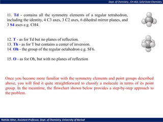 Dept. of Chemistry , CH-402, Solid State Chemistry
Nahida Akter, Assistant Professor, Dept. of Chemistry, University of Barisal
11. Td - contains all the symmetry elements of a regular tetrahedron,
including the identity, 4 C3 axes, 3 C2 axes, 6 dihedral mirror planes, and
3 S4 axes e.g. CH4.
12. T - as for Td but no planes of reflection.
13. Th - as for T but contains a center of inversion.
14. Oh - the group of the regular octahedron e.g. SF6.
15. O - as for Oh, but with no planes of reflection
Once you become more familiar with the symmetry elements and point groups described
above, you will find it quite straightforward to classify a molecule in terms of its point
group. In the meantime, the flowchart shown below provides a step-by-step approach to
the problem.
 