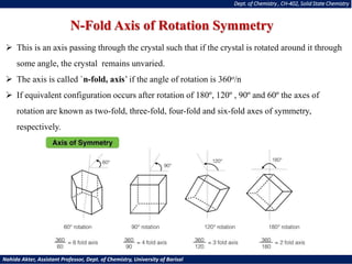 Dept. of Chemistry , CH-402, Solid State Chemistry
Nahida Akter, Assistant Professor, Dept. of Chemistry, University of Barisal
➢ This is an axis passing through the crystal such that if the crystal is rotated around it through
some angle, the crystal remains unvaried.
➢ The axis is called `n-fold, axis’ if the angle of rotation is 360o/n
➢ If equivalent configuration occurs after rotation of 180º, 120º , 90º and 60º the axes of
rotation are known as two-fold, three-fold, four-fold and six-fold axes of symmetry,
respectively.
N-Fold Axis of Rotation Symmetry
 