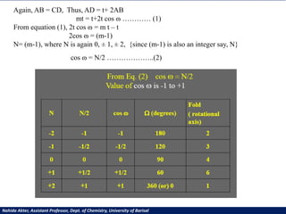 Nahida Akter, Assistant Professor, Dept. of Chemistry, University of Barisal
Again, AB = CD, Thus, AD = t+ 2AB
mt = t+2t cos ɷ ………… (1)
From equation (1), 2t cos ɷ = m t – t
2cos ɷ = (m-1)
N= (m-1), where N is again 0, ± 1, ± 2, {since (m-1) is also an integer say, N}
cos ɷ = N/2 ………………..(2)
 