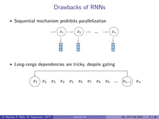 Drawbacks of RNNs
• Sequential mechanism prohibits parallelization
• Long-range dependencies are tricky, despite gating
A. Martins, F. Melo, M. Figueiredo (IST) Lecture 10 DL, IST Fall 2022 8 / 56
 