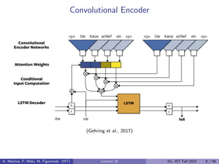 Convolutional Encoder
(Gehring et al., 2017)
A. Martins, F. Melo, M. Figueiredo (IST) Lecture 10 DL, IST Fall 2022 9 / 56
 