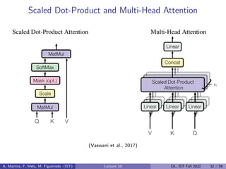 Scaled Dot-Product and Multi-Head Attention
(Vaswani et al., 2017)
A. Martins, F. Melo, M. Figueiredo (IST) Lecture 10 DL, IST Fall 2022 32 / 56
 