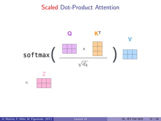 Scaled Dot-Product Attention
A. Martins, F. Melo, M. Figueiredo (IST) Lecture 10 DL, IST Fall 2022 37 / 56
 