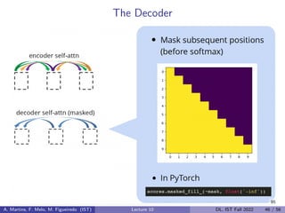The Decoder
A. Martins, F. Melo, M. Figueiredo (IST) Lecture 10 DL, IST Fall 2022 46 / 56
 