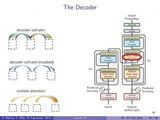 The Decoder
A. Martins, F. Melo, M. Figueiredo (IST) Lecture 10 DL, IST Fall 2022 46 / 56
 