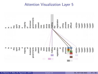Attention Visualization Layer 5
A. Martins, F. Melo, M. Figueiredo (IST) Lecture 10 DL, IST Fall 2022 47 / 56
 