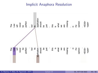 Implicit Anaphora Resolution
A. Martins, F. Melo, M. Figueiredo (IST) Lecture 10 DL, IST Fall 2022 48 / 56
 