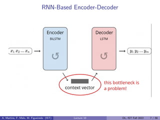 RNN-Based Encoder-Decoder
A. Martins, F. Melo, M. Figueiredo (IST) Lecture 10 DL, IST Fall 2022 7 / 56
 