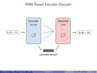 RNN-Based Encoder-Decoder
A. Martins, F. Melo, M. Figueiredo (IST) Lecture 10 DL, IST Fall 2022 7 / 56
 