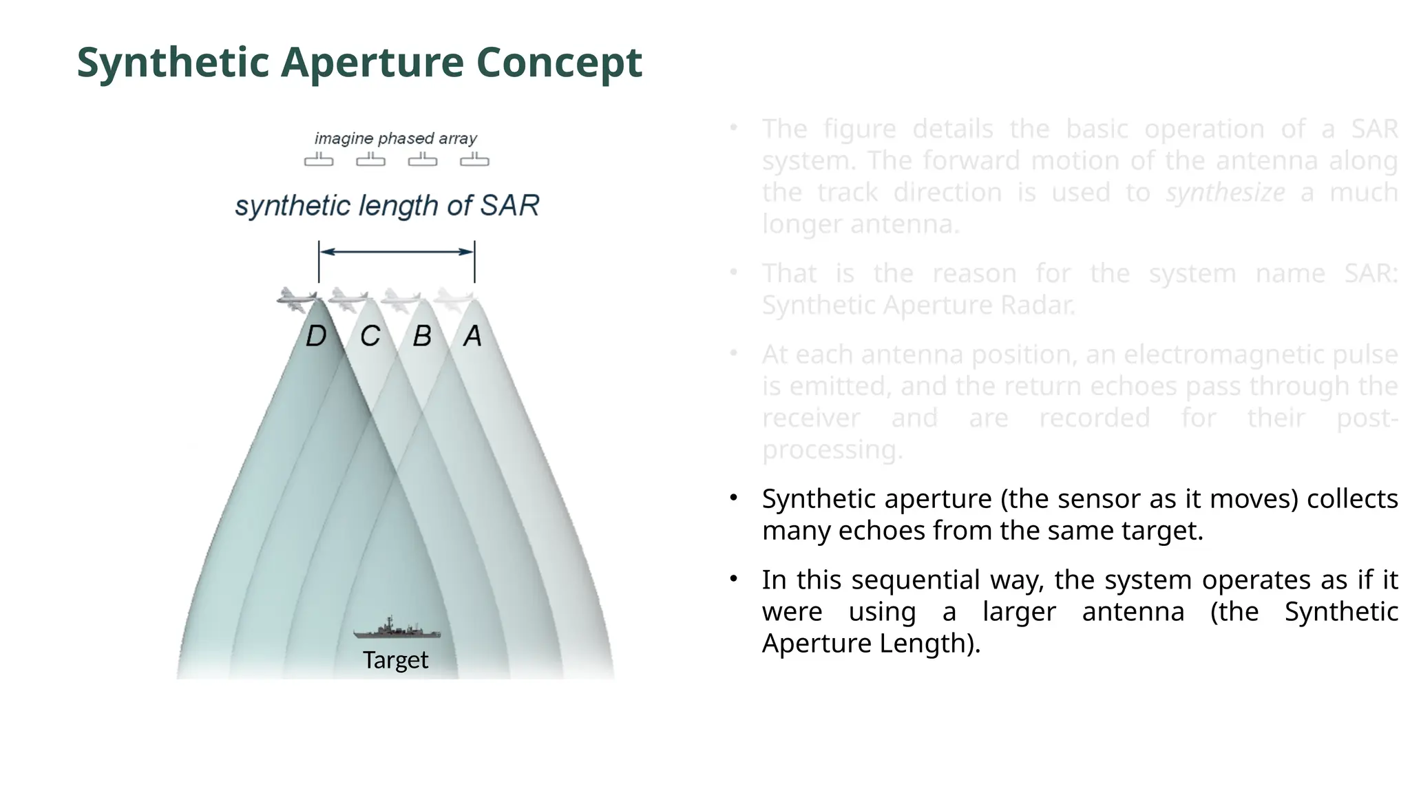 Synthetic Aperture Radar (SAR): Principles and Data Types in Remote ...