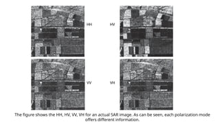 Sar Types Synthetic Aperture Radar (SAR): Principles and Data Types in Remote ...