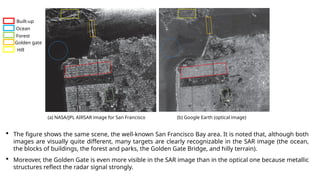 Synthetic Aperture Radar (SAR): Principles and Data Types in Remote ...