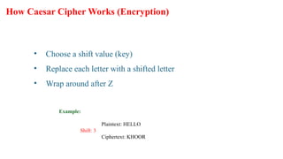Lecture 10ppt cipher information security | PPTX