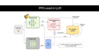 Lecture 10, Reinforcement Learning, Proximal Policy Optimization | PDF