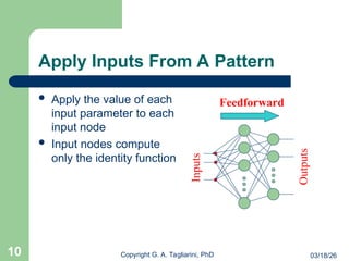 Comprehensive Introduction to the Backpropagation Algorithm in Neural ...