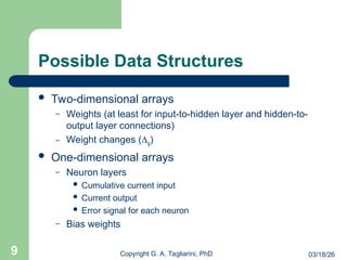 Comprehensive Introduction to the Backpropagation Algorithm in Neural ...