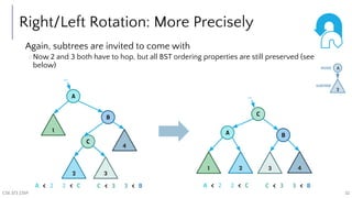 Comprehensive Lecture on AVL Trees: Balancing Binary Search Trees for ...