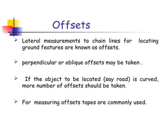 Comprehensive Guide to Surveying Offsets: Perpendicular and Oblique ...