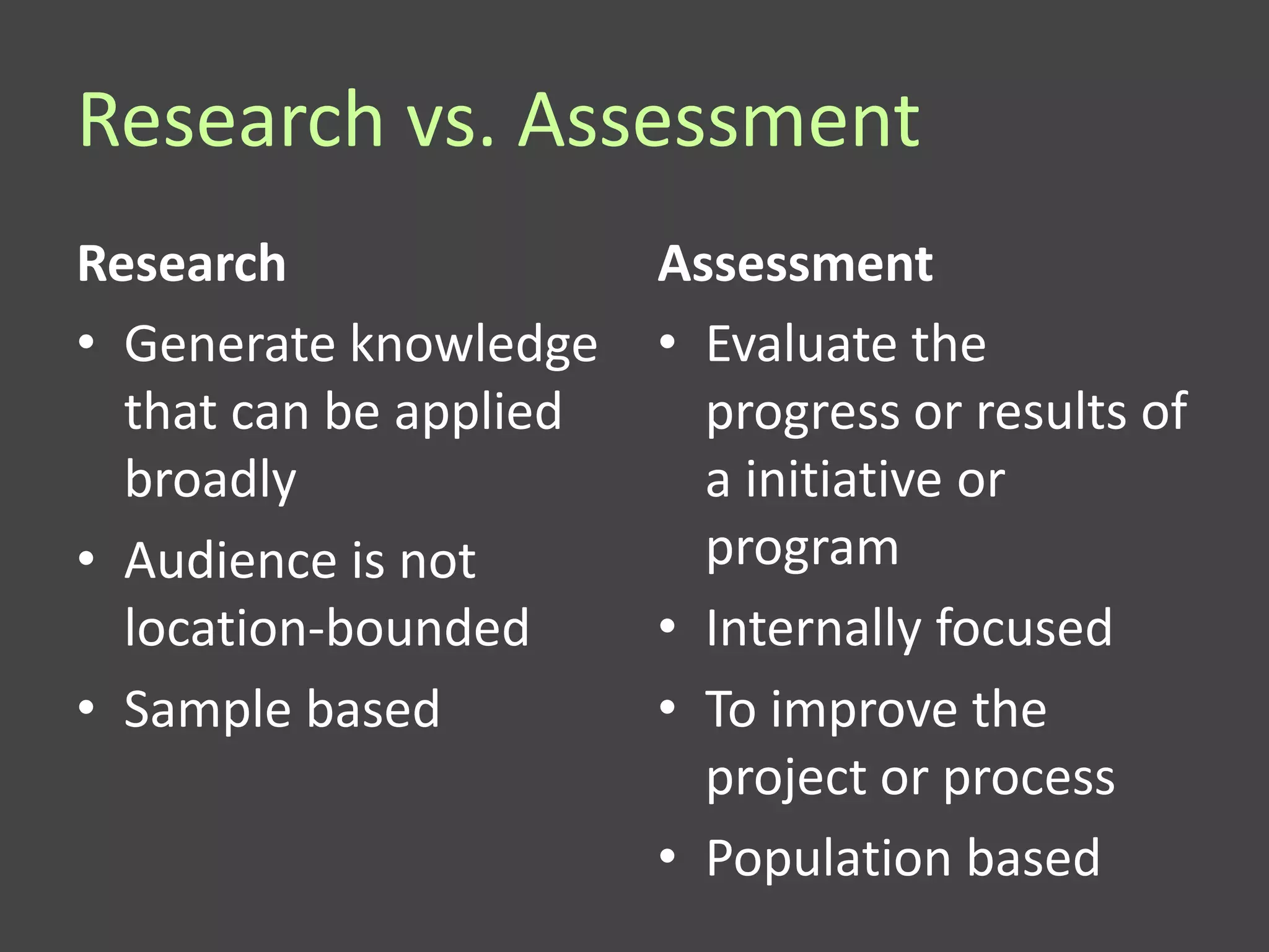 Research vs. Assessment
Research                Assessment
• Generate knowledge    • Evaluate the
  that can be applied     progress or results of
  broadly                 a initiative or
• Audience is not         program
  location-bounded      • Internally focused
• Sample based          • To improve the
                          project or process
                        • Population based
 