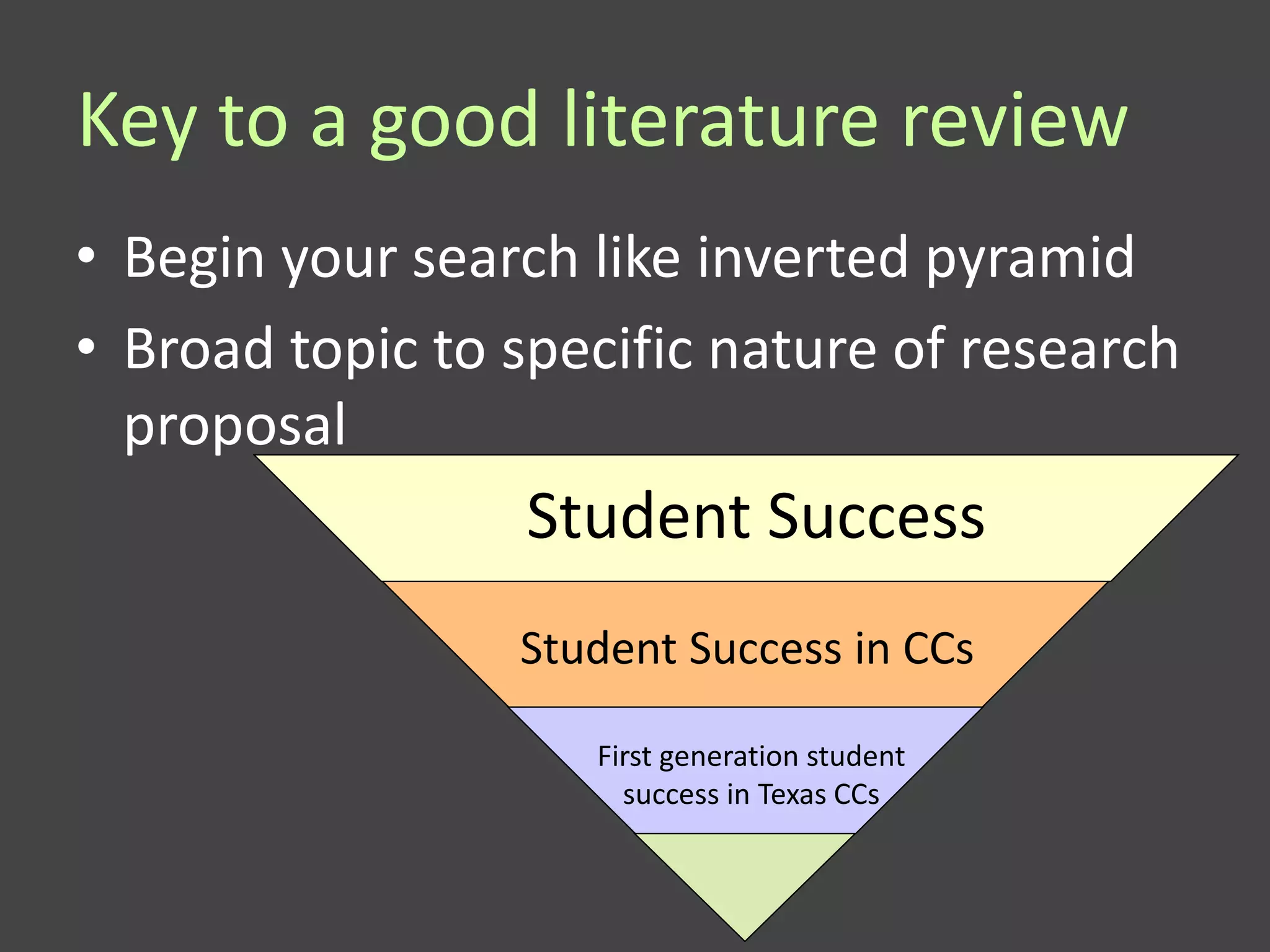 Key to a good literature review
• Begin your search like inverted pyramid
• Broad topic to specific nature of research
  proposal
                 Student Success
                 Student Success in CCs

                    First generation student
                      success in Texas CCs
 